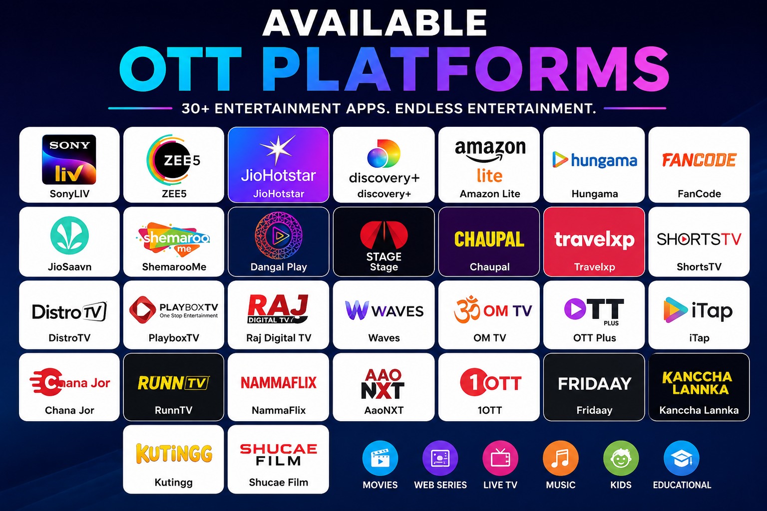 OTT Apps
